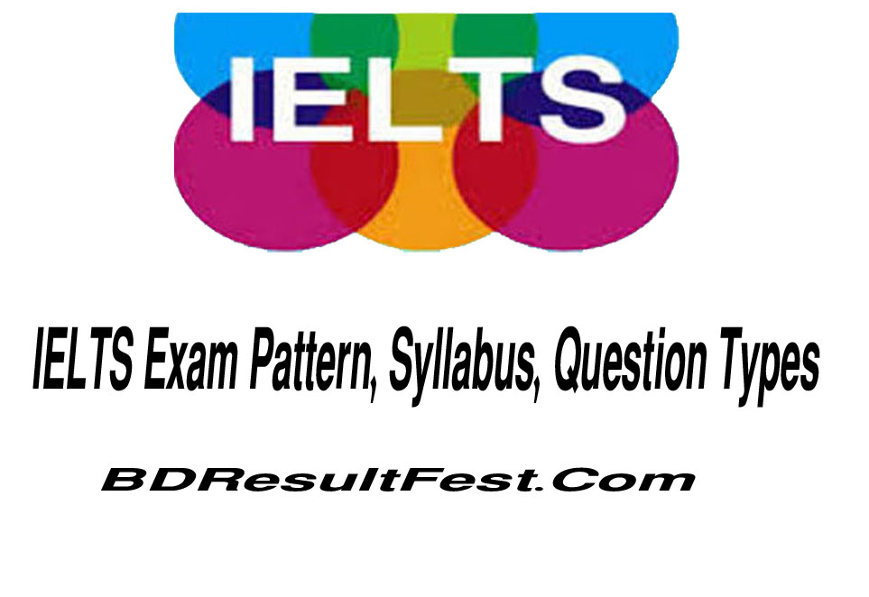 IELTS Exam Pattern, Syllabus, Question Types